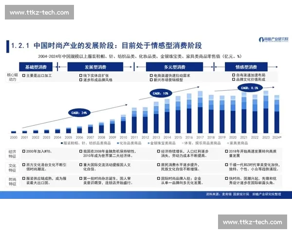 聚焦高质量发展与创新驱动的企业年度报告全景解析战略转型与未来布局