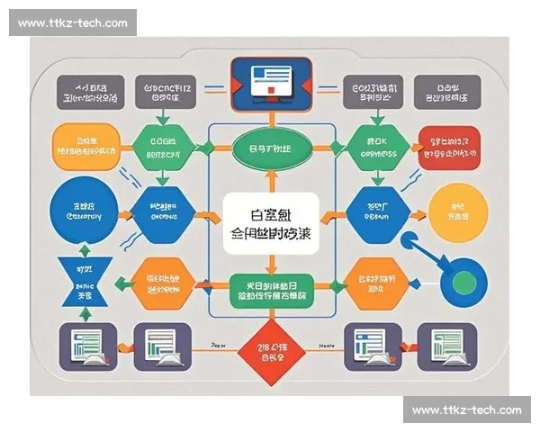 以提升运营效率为核心探讨优化管理流程与资源配置的策略