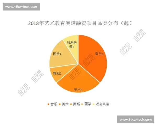 以前期节奏为核心打造音乐创作的新思路与实践探索 以前期节奏为核心打造音乐创作的新思路与实践探索