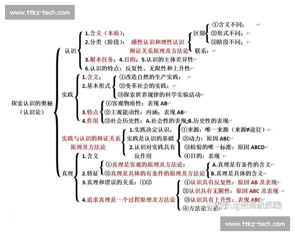 共享文化视角下的社会互动模式与创新实践研究探索 共享文化视角下的社会互动模式与创新实践研究探索