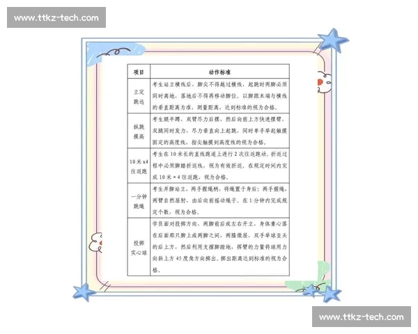 基于评分标准的全面解析与评价方法探讨